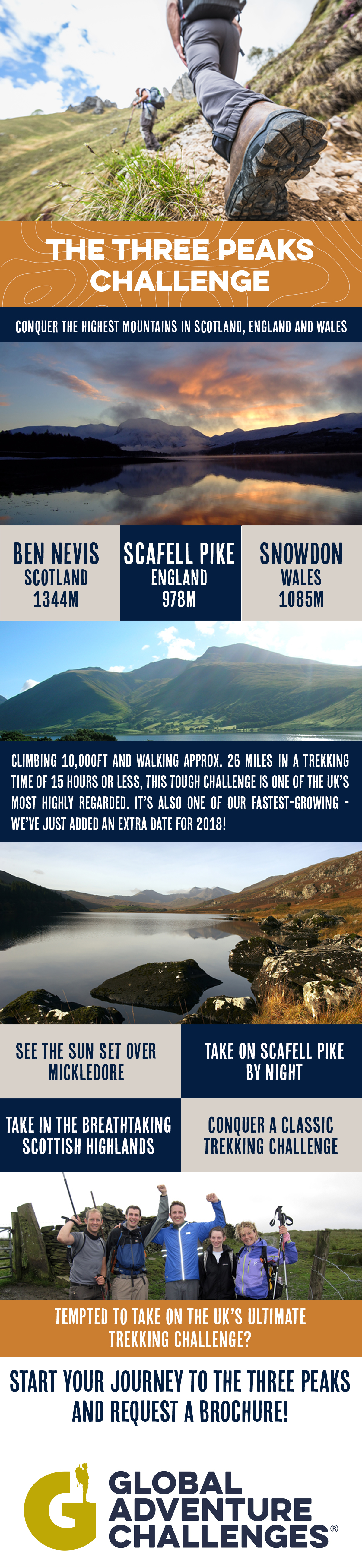 Join our National Three Peaks Challenge